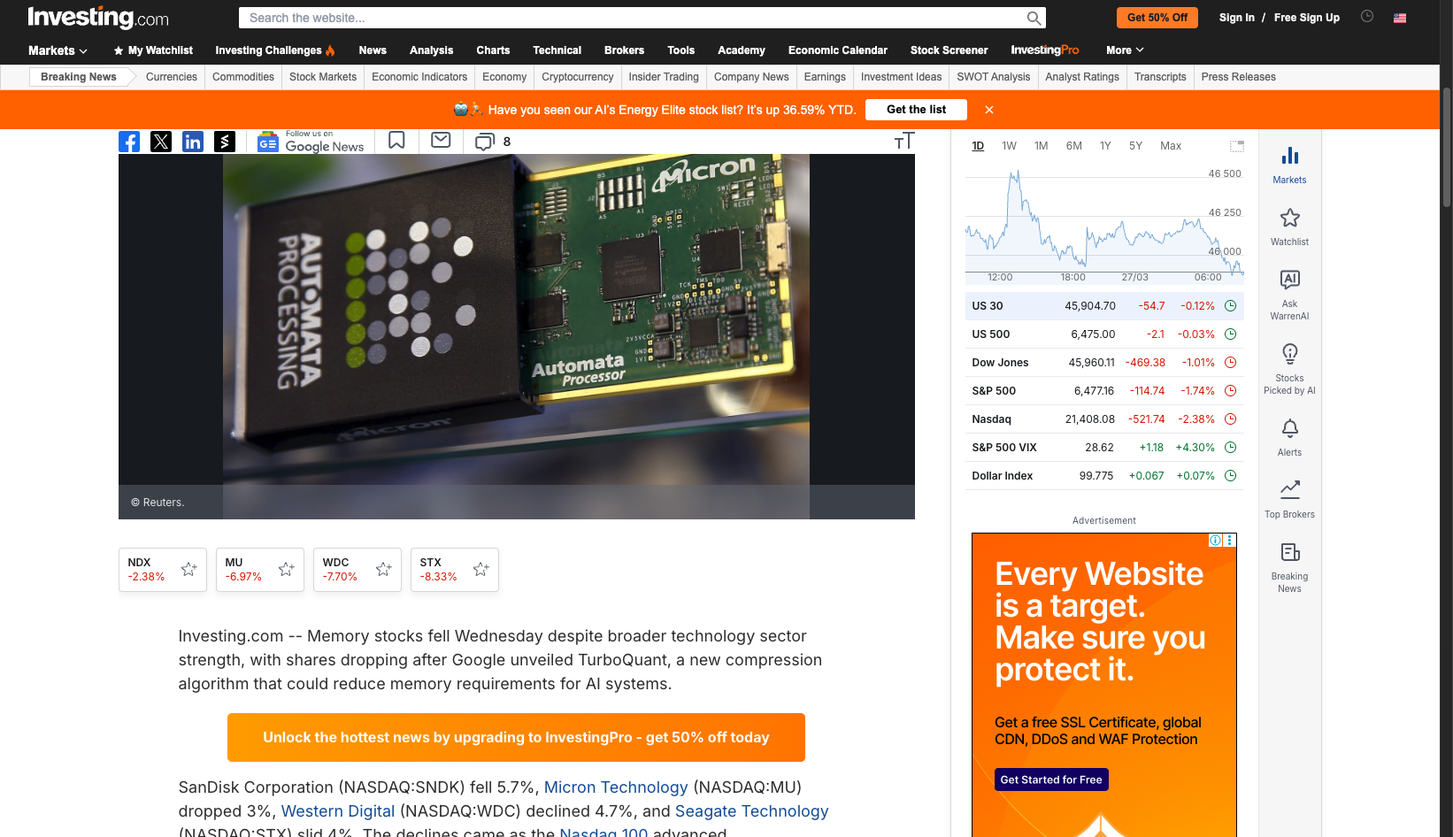 川普延期攻伊致油價飆漲與通膨升溫，谷歌新演算法重挫記憶體板塊，美股科技大跌 — 2026/3/27