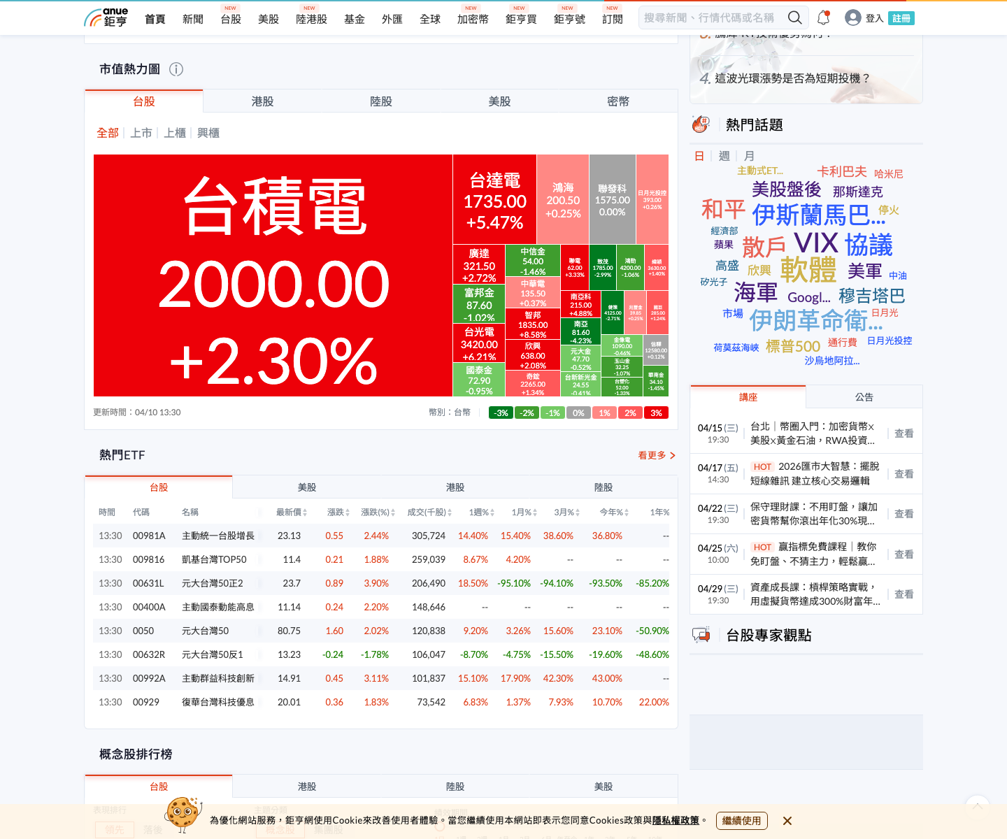 鉅亨網